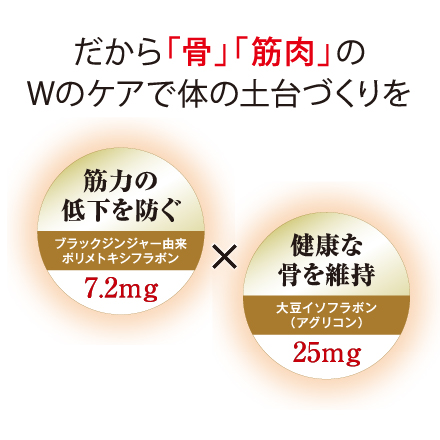 【2箱増量】皇潤W&times;6箱 image number 4