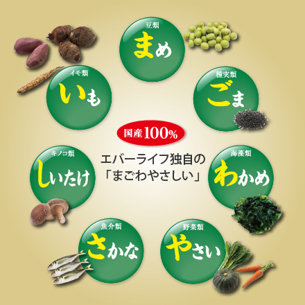 【120包増量】飲みごたえ野菜青汁&times;6 image number 3