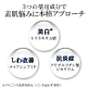 【25％割引!】メッシュドW薬用CC&times;レフィル6個 image number 1