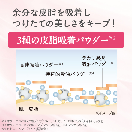 【パフ1枚プレゼント】  ベルベットルースパウダー image number 2