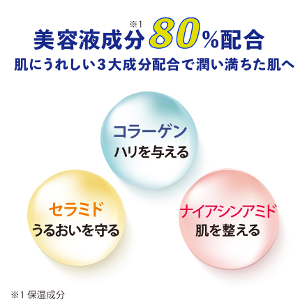 【25％割引】ビューティーサンキッド&times;6個 image number 2