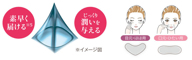 美・皇潤パーフェクト マイクロニードルパッチ（目元・ほほ用） 単品
