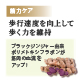 【2箱増量】皇潤W&times;6箱 image number 5