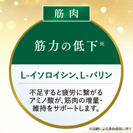 【新発売で1箱増量！】皇潤トリプル×3箱　9/30まで！ image number 5