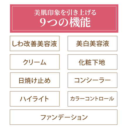 【25％割引!】メッシュドW薬用CC&times;レフィル6個 image number 6