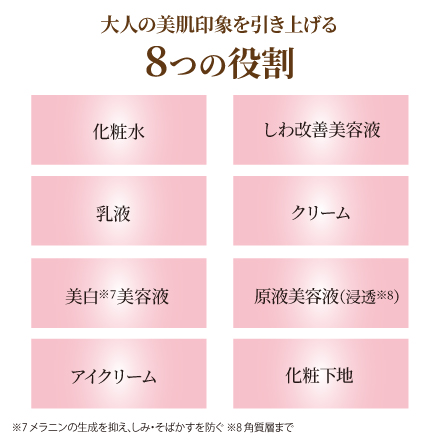 【新発売割引】発酵美容原液ジェル image number 5