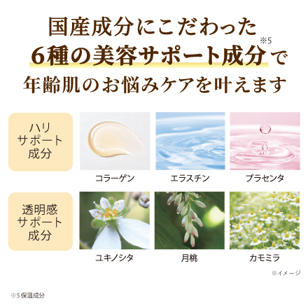 【新発売割引】発酵美容原液ジェル image number 4