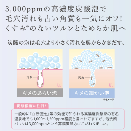 【新発売価格】ホワイトニング泡洗顔パック【10％割引】 image number 3