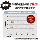 【2箱増量】皇潤W&times;6箱 image number 2