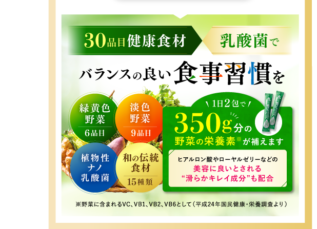 10品目健康食材×乳酸菌でバランスの良い食事習慣を「緑黄色野菜」「淡色野菜」「植物性ナノ乳酸菌」「和の伝統食材」1日2包で350g分の野菜の栄養素が補えます