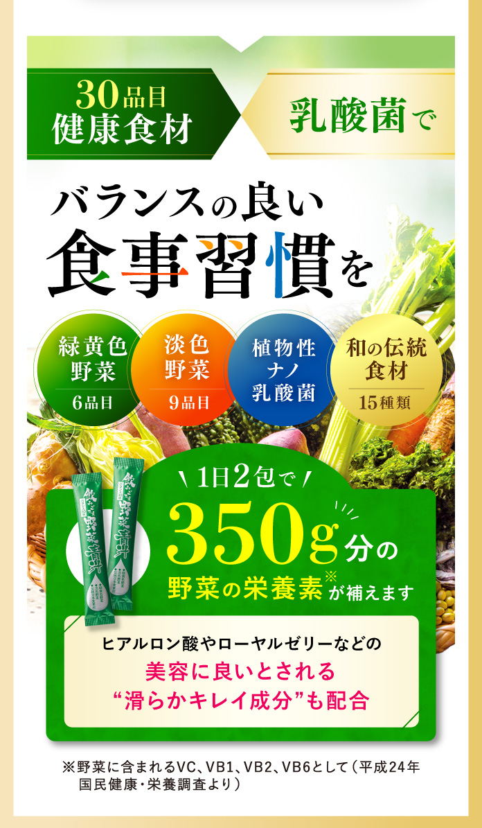 10品目健康食材×乳酸菌でバランスの良い食事習慣を「緑黄色野菜」「淡色野菜」「植物性ナノ乳酸菌」「和の伝統食材」1日2包で350g分の野菜の栄養素が補えます