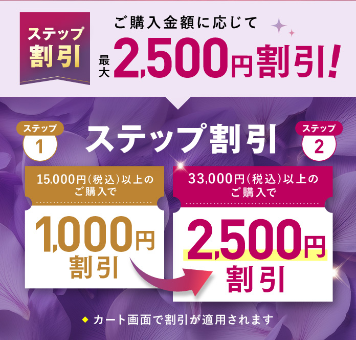 ステップ割引(ステップ1) 15,000円(税込)以上のご購入で1,000円割引(ステップ2)33,000円(税込)以上のご購入で2,500円割引